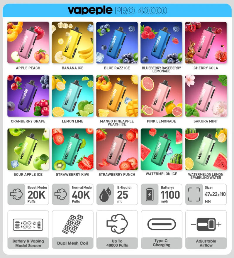 BLUEBERRY RASPBERRY LEMONADE-Vapepie PRO 40000 Puffs